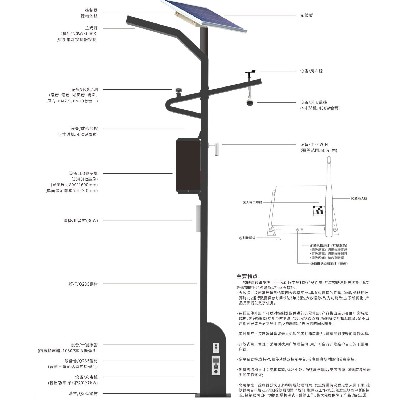 Intelligent street lamp IoT lithium battery system