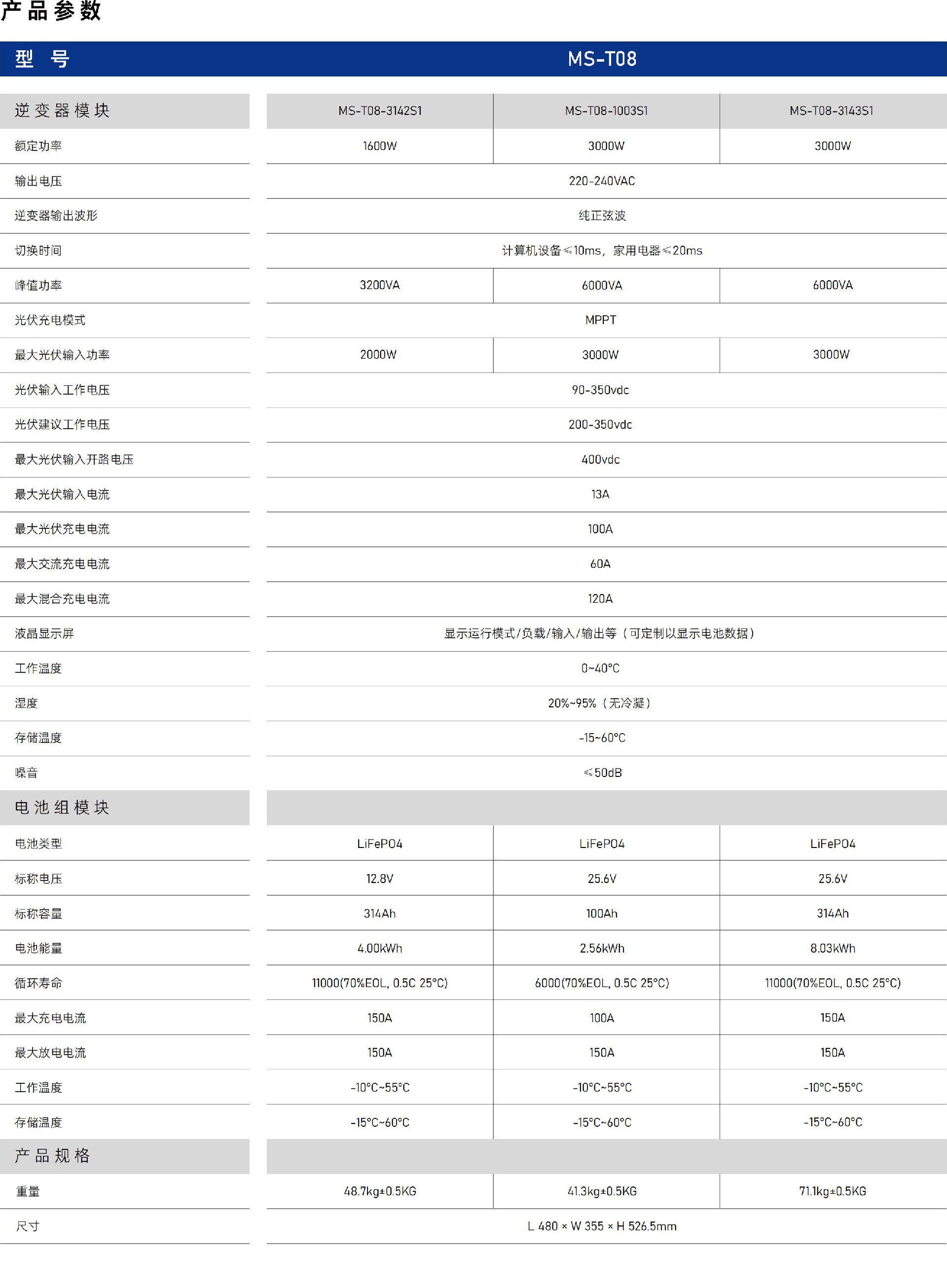 MS-T08_02.jpg